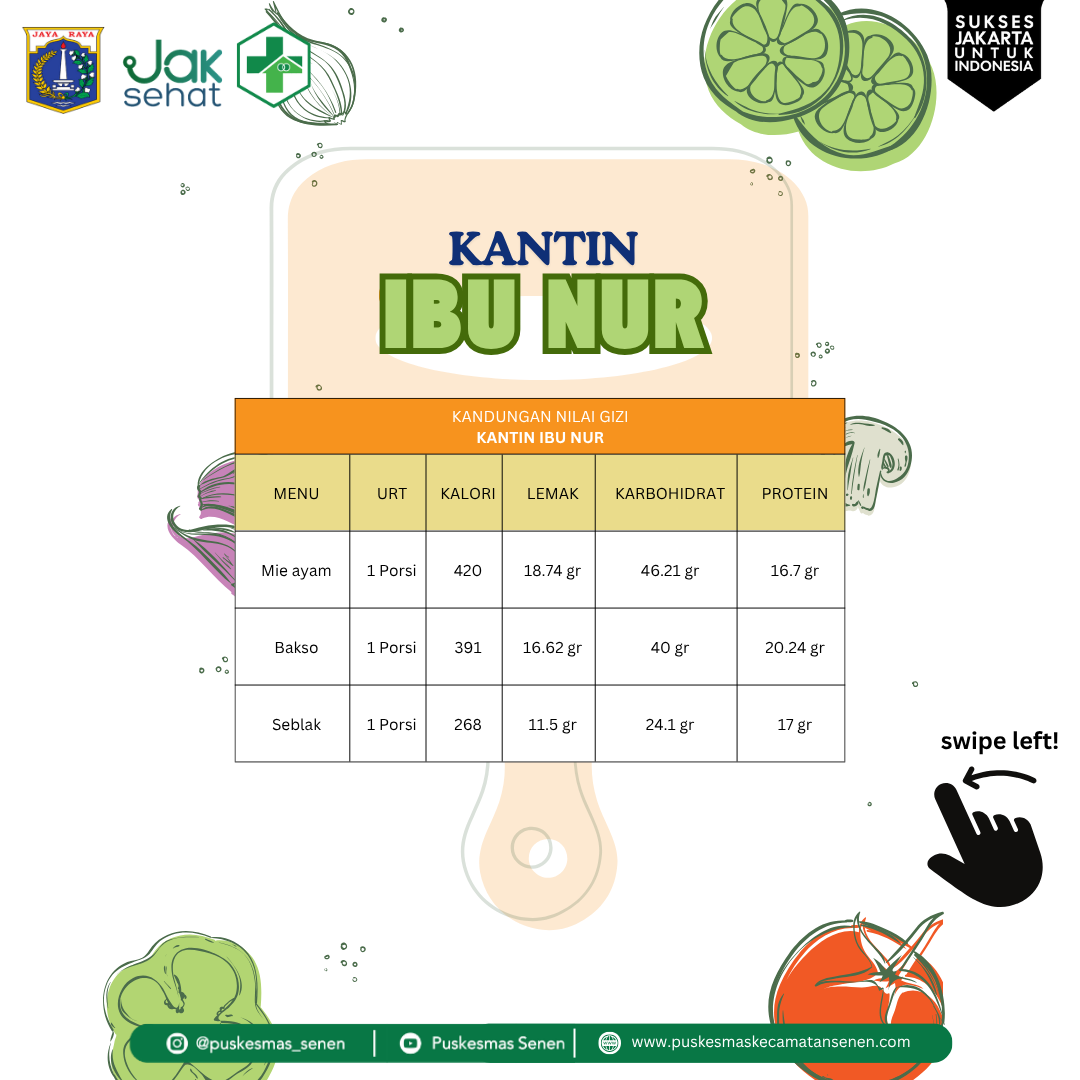 Gambar Berita
