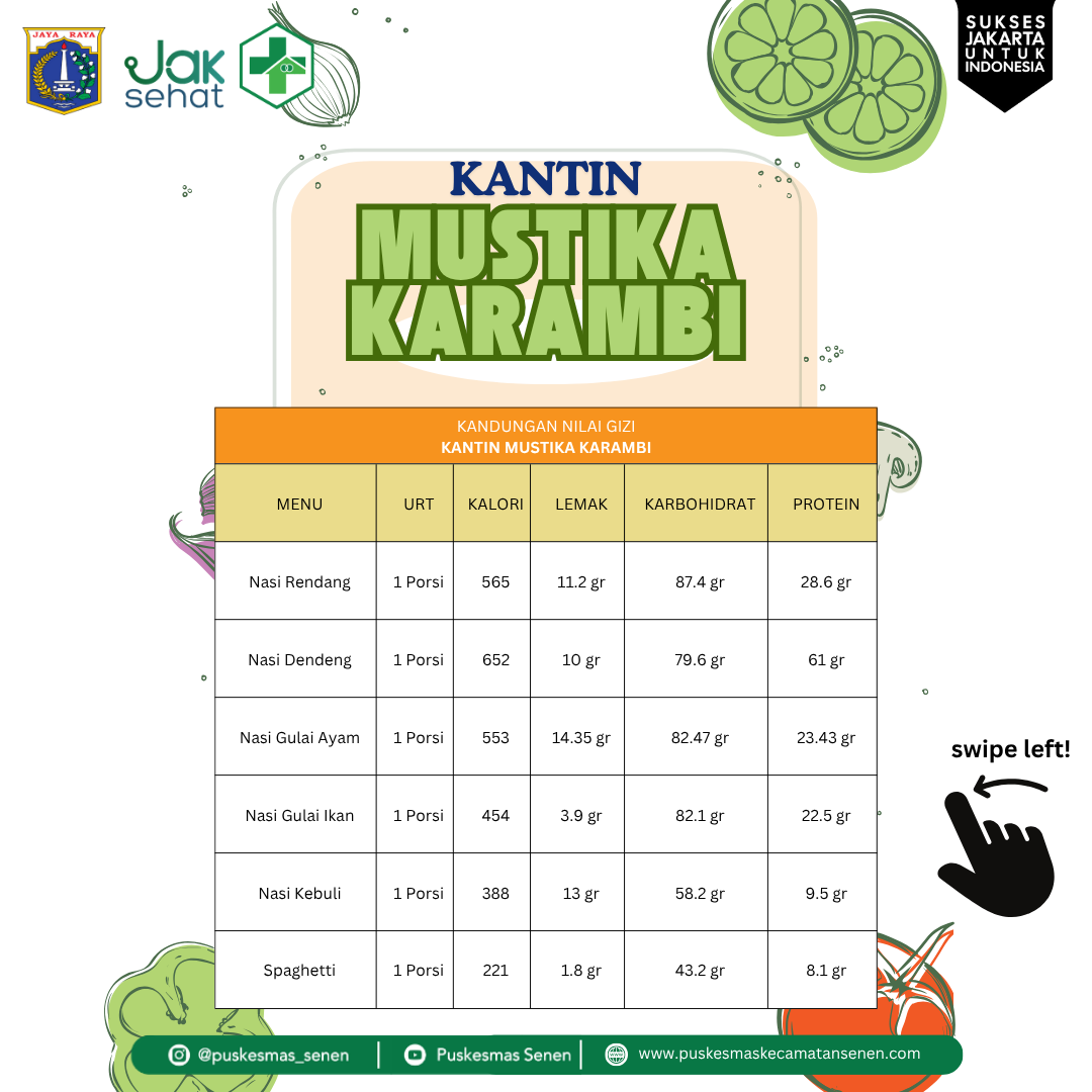 Gambar Berita