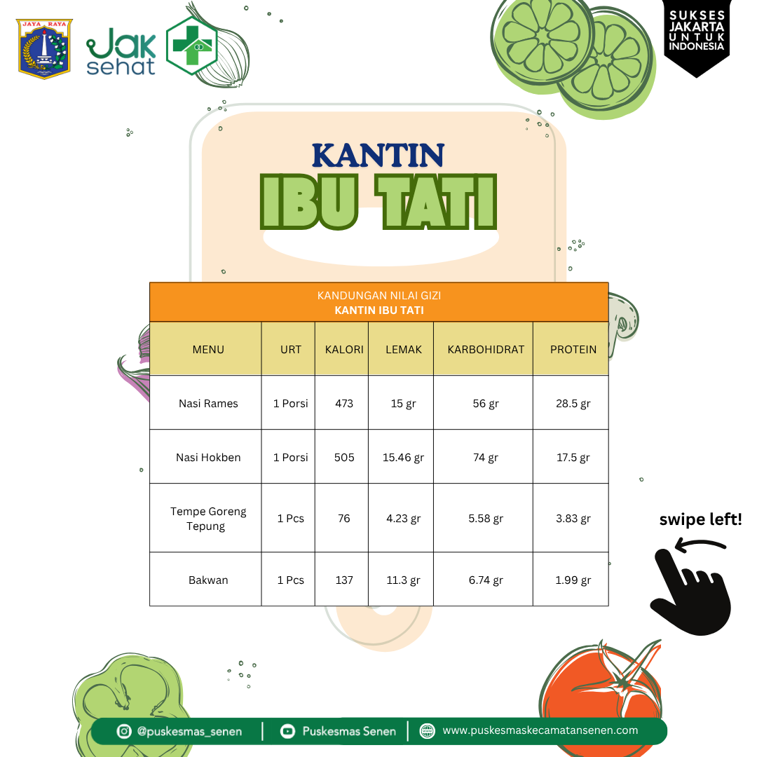 Gambar Berita