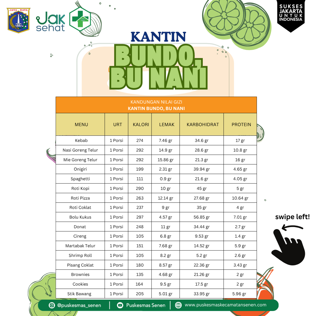 Gambar Berita
