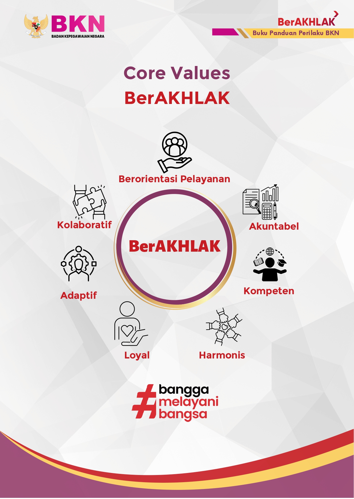 BerAKHLAK 1