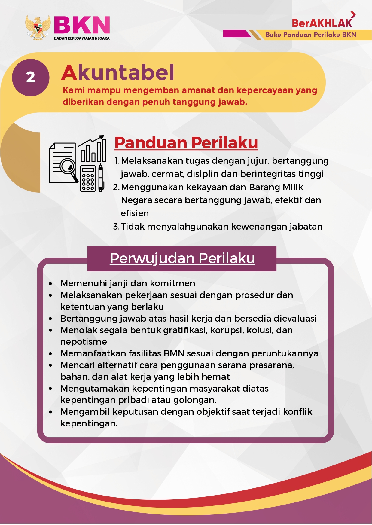 BerAKHLAK 4
