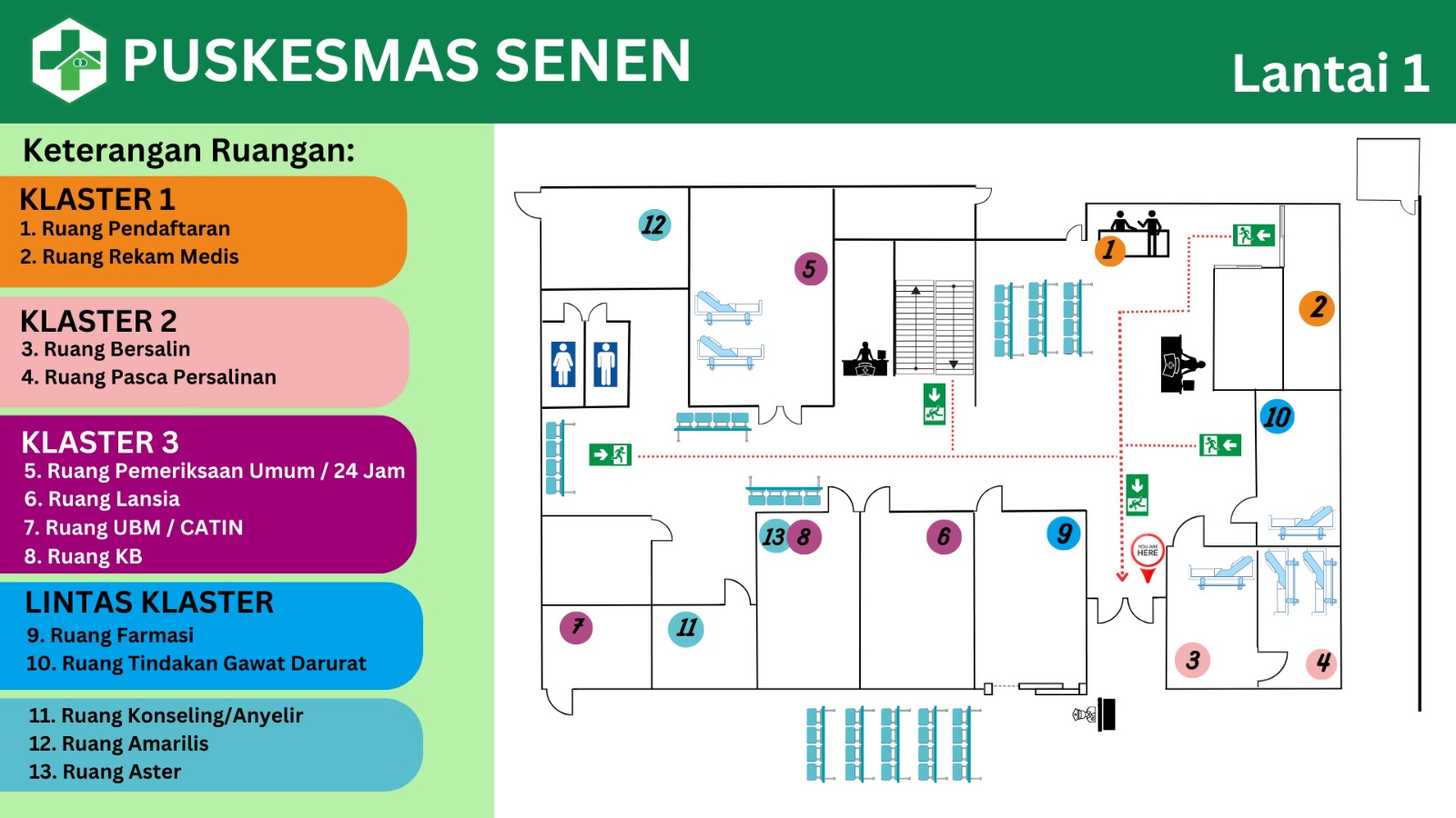 Denah Puskesmas Senen Lantai 1