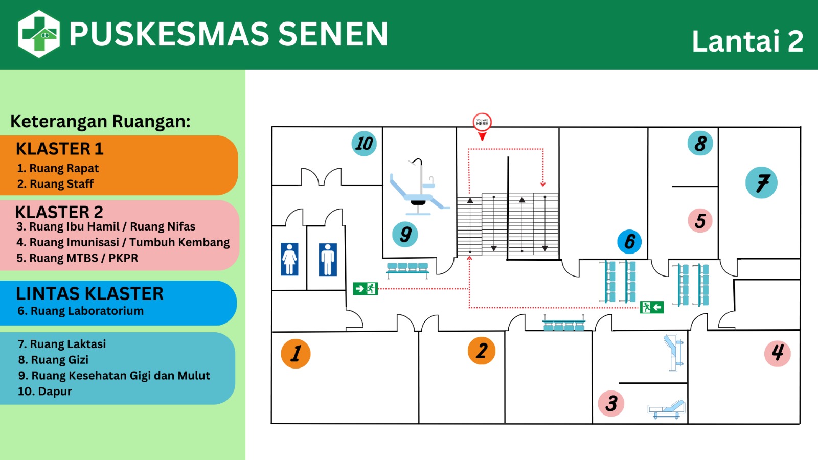 Denah Puskesmas Senen Lantai 2