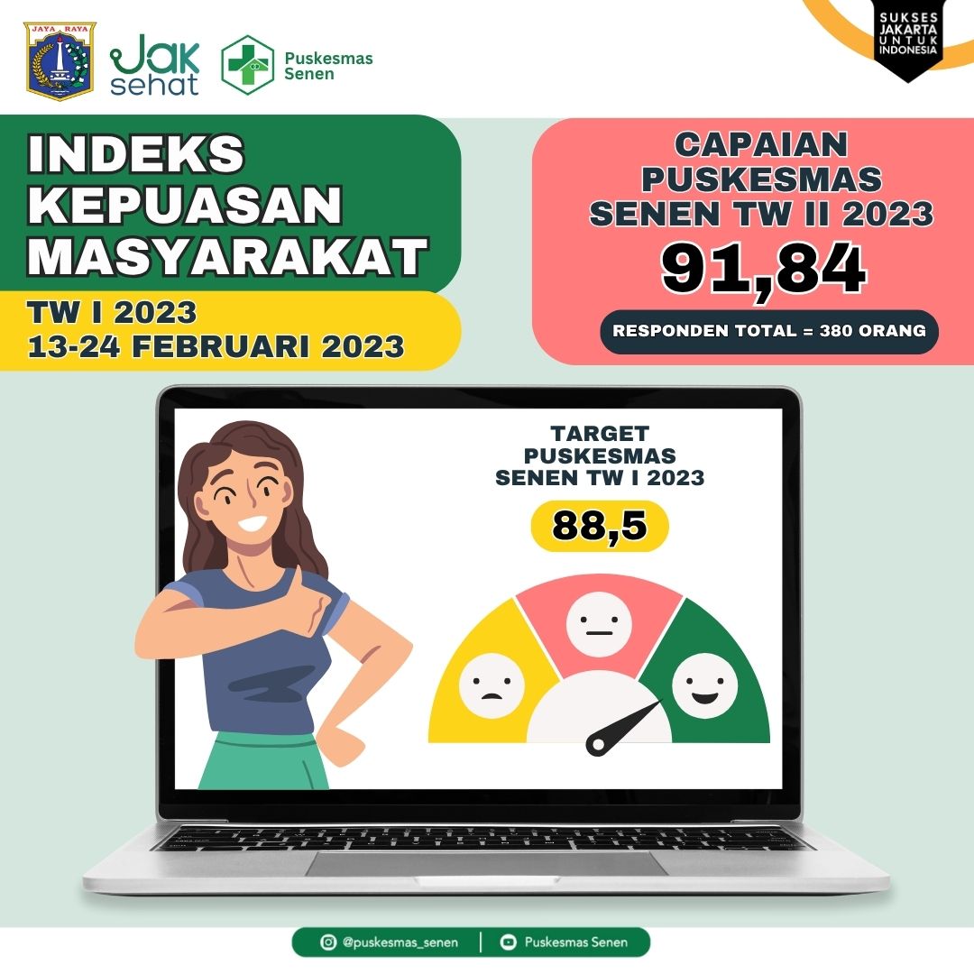 Indeks Kepuasan tw1_23.jpg