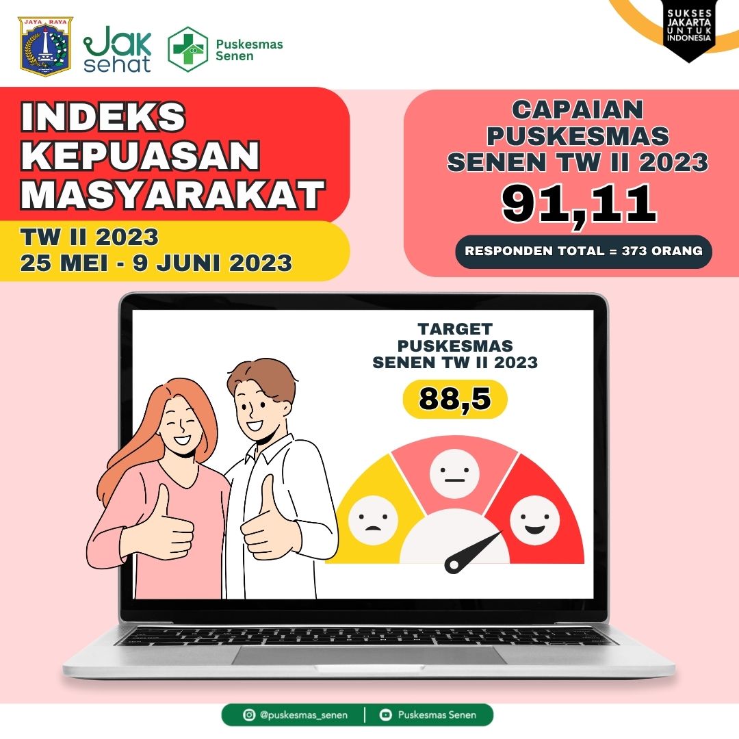 Indeks Kepuasan tw2_23.jpg